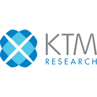 KTM Research logo, KTM Research contact details