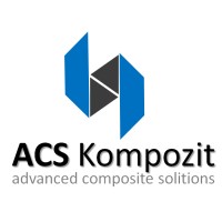 Acs Kompozit logo, Acs Kompozit contact details