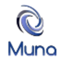 Muna as logo, Muna as contact details