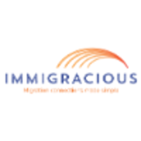 Immigracious logo, Immigracious contact details