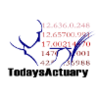 TodaysActuary logo, TodaysActuary contact details