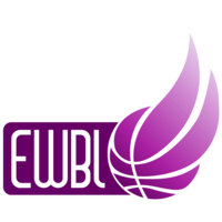 European Women’s Basketball League (EWBL) logo, European Women’s Basketball League (EWBL) contact details