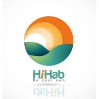 HiHab logo, HiHab contact details