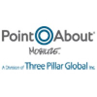 PointAbout Inc. logo, PointAbout Inc. contact details