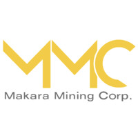 Makara Mining Corp. logo, Makara Mining Corp. contact details