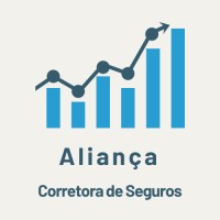 Aliança Corretora de Seguros logo, Aliança Corretora de Seguros contact details