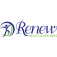 Renew Aesthetics logo, Renew Aesthetics contact details