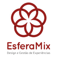 EsferaMix Eventos logo, EsferaMix Eventos contact details