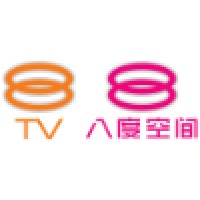 8TV, Metropolitan Sdn Bhd logo, 8TV, Metropolitan Sdn Bhd contact details