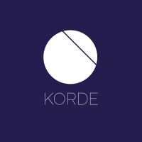 Korde logo, Korde contact details