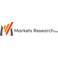 MarketsResearch.Biz logo, MarketsResearch.Biz contact details