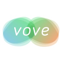 VOVE Lab & Studio logo, VOVE Lab & Studio contact details