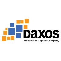 Daxos logo, Daxos contact details