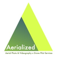 Aerialized logo, Aerialized contact details