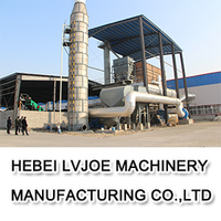 Hebei Lvjoe Machinery Manufacturing Co.,ltd logo, Hebei Lvjoe Machinery Manufacturing Co.,ltd contact details