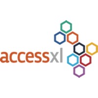 Access XL logo, Access XL contact details