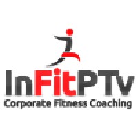 InFitPTv Corporate Fitness Coaching Docklands Personal Training Studio logo, InFitPTv Corporate Fitness Coaching Docklands Personal Training Studio contact details