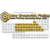 New Brunswick Plating, Inc logo, New Brunswick Plating, Inc contact details