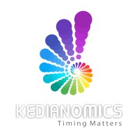 KEDIANOMICS logo, KEDIANOMICS contact details