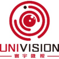 Hangzhou Huanyu Vision Technology Co., Ltd logo, Hangzhou Huanyu Vision Technology Co., Ltd contact details