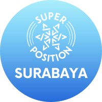 Superposition Surabaya logo, Superposition Surabaya contact details