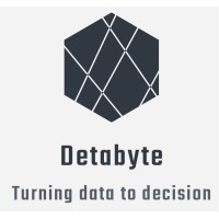 DetaByte logo, DetaByte contact details