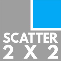 Scatter 2x2 Data Analytics LLP logo, Scatter 2x2 Data Analytics LLP contact details