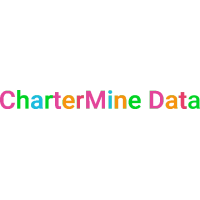 CharterMine Data logo, CharterMine Data contact details