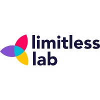 Limitless Lab (Formerly B612 Design) logo, Limitless Lab (Formerly B612 Design) contact details