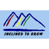 Inclined to Grow logo, Inclined to Grow contact details