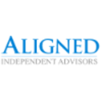 Aligned Independent Advisors logo, Aligned Independent Advisors contact details