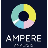 Ampere Analysis logo, Ampere Analysis contact details