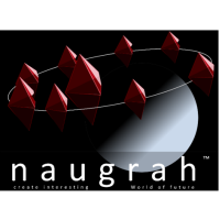 Naugrah Research & Development (OPC) Pvt ltd logo, Naugrah Research & Development (OPC) Pvt ltd contact details