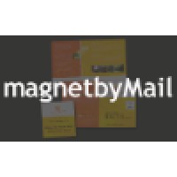 magnetbyMail logo, magnetbyMail contact details