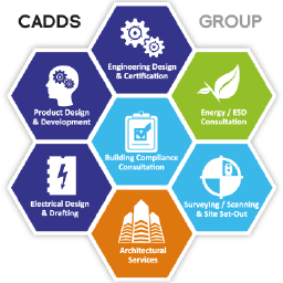 CADDS Engineering logo, CADDS Engineering contact details