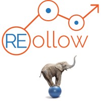 REollow: CRM, follow up and conversion system logo, REollow: CRM, follow up and conversion system contact details