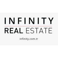 Infinity Real Estate logo, Infinity Real Estate contact details