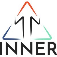 InnerCo logo, InnerCo contact details