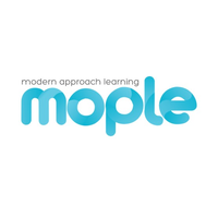 Mople logo, Mople contact details