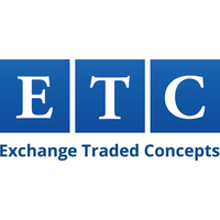 Exchange Traded Concepts logo, Exchange Traded Concepts contact details