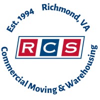 Richmond Commercial Services logo, Richmond Commercial Services contact details