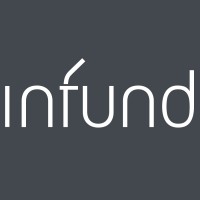 Infund logo, Infund contact details