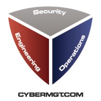 Cyber Management logo, Cyber Management contact details