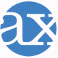 Axis Networks logo, Axis Networks contact details