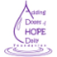 Adding Doses of HOPE Daily Foundation logo, Adding Doses of HOPE Daily Foundation contact details