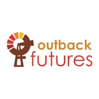 Outback Futures logo, Outback Futures contact details