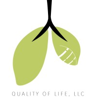 Quality of Life logo, Quality of Life contact details