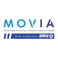 Movia logo, Movia contact details