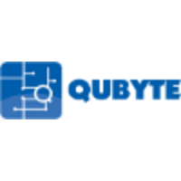 QUBYTE Corporation logo, QUBYTE Corporation contact details