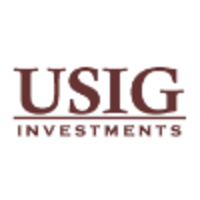 US Investment Group logo, US Investment Group contact details